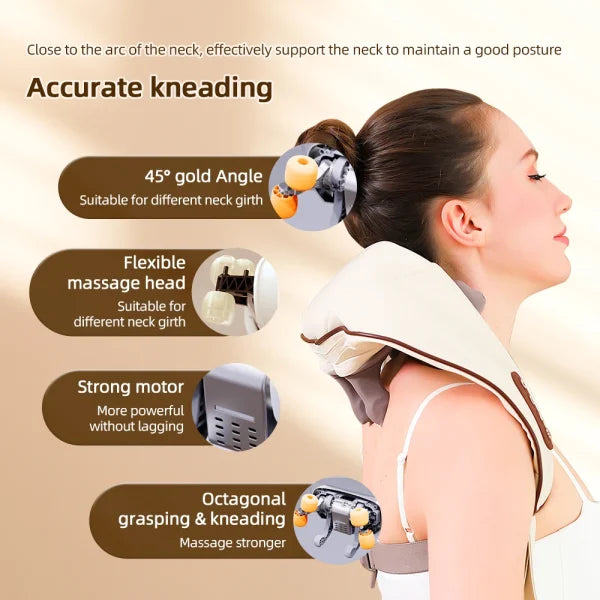 Electric Neck And Shoulder Massager