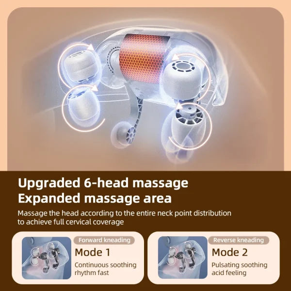 Electric Neck And Shoulder Massager